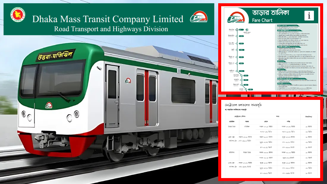 metro rail fee_1751696255.jpg