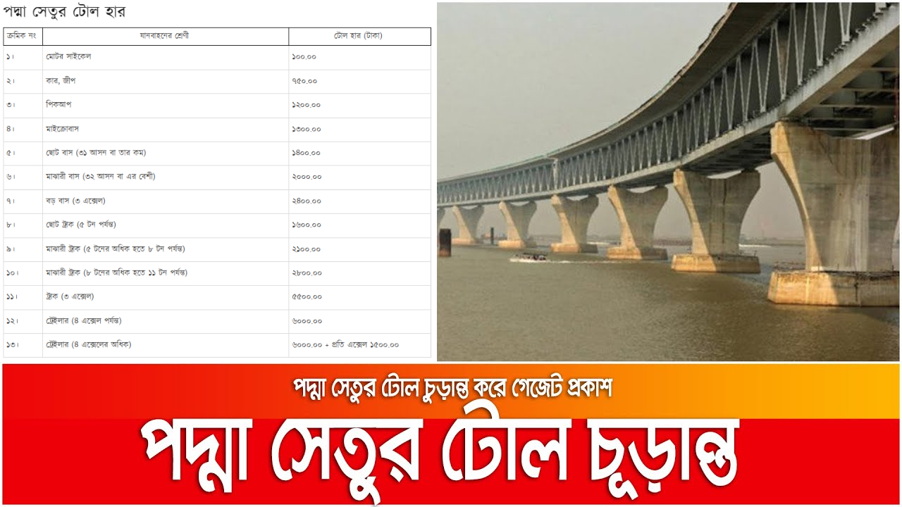 padma setu toll fee_1751681530.jpg